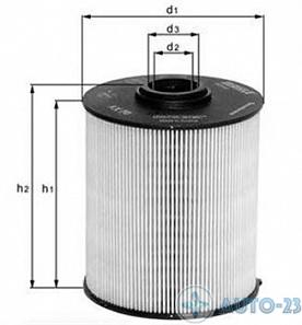 Фильтр топливный KNECHT KX1821D