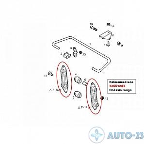 Серьга стабилизатора IVECO 42551284