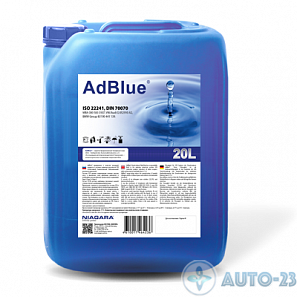 Жидкость ADBLUE для системы (мочевина) канистра с носиком 14880 20л