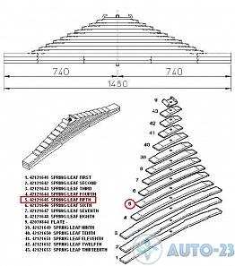 Лист 5 рессоры IVECO SCHOMAECKER 67185005