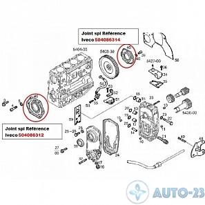 Сальник  70*159/179*1 коленвала передний IVECO 504086312