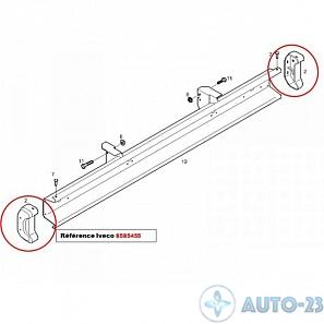 Пластиковая крышка заднего бампера IVECO 8585455 