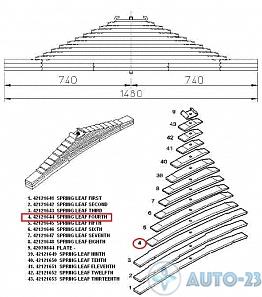 Лист 4 рессоры IVECO SCHOMAECKER 67185004