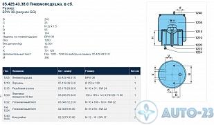 Пневмоподушка 881MB со стаканом пласт. BPW 0542943380