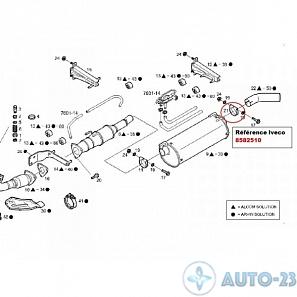 Хомут глушителя IVECO 8582510
