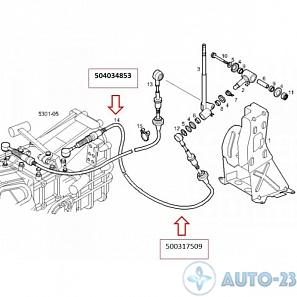 Трос кулисы КПП IVECO 500317509
