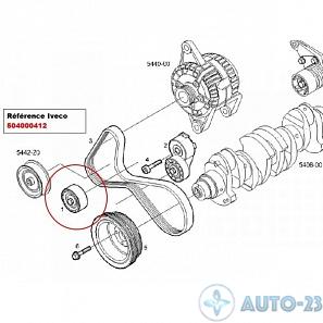 Ролик натяжитель ремня обводной IVECO 504000412